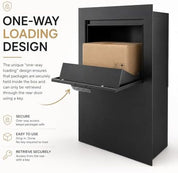 MB-103L black brick-in parcel box rear access detail