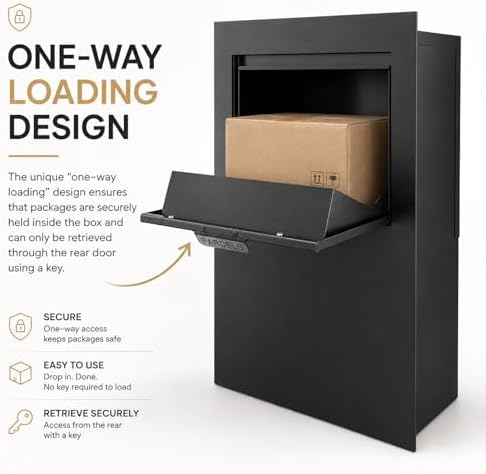 MB-103L black brick-in parcel box rear access detail