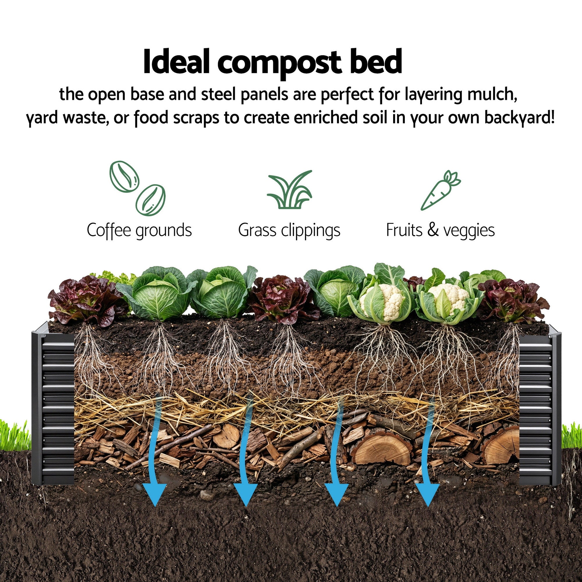 Green Fingers 2-in-1 Raised Garden Bed Kit Ergonomic 45cm Professional Depth 320cm Large Metal Planter Box | Easier Access Veggie Patch | Rust-Proof Galvanised Steel with Safe Rounded Corners & Gloves